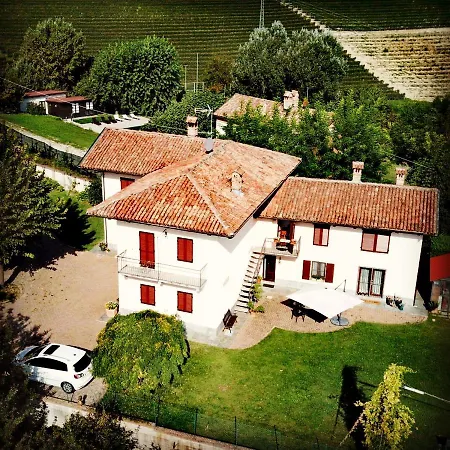I Tigli Di Altavilla Alba (Piedmont)